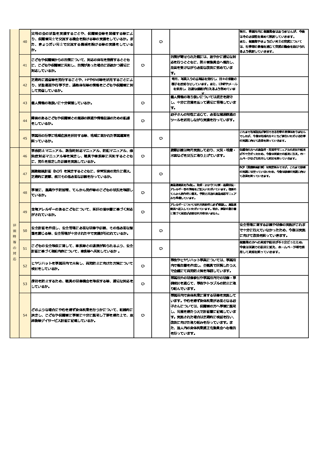 事業所３のサムネイル