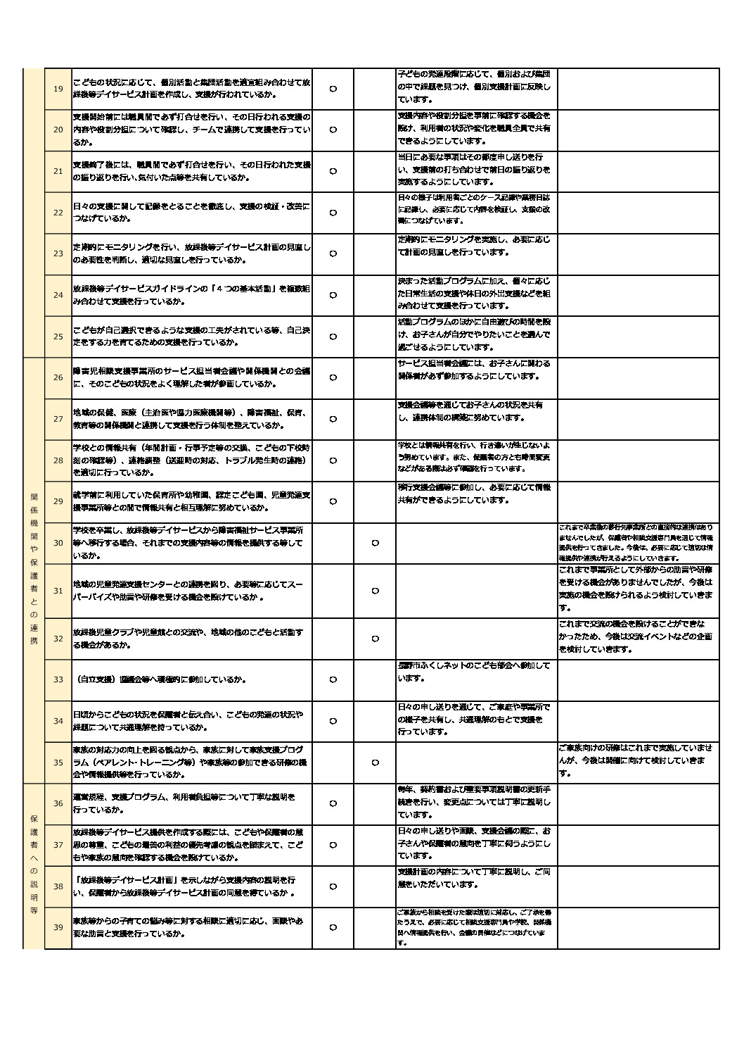 事業所２のサムネイル