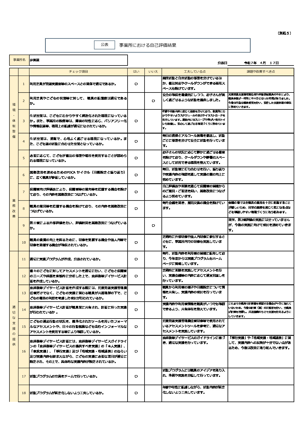 事業所１のサムネイル