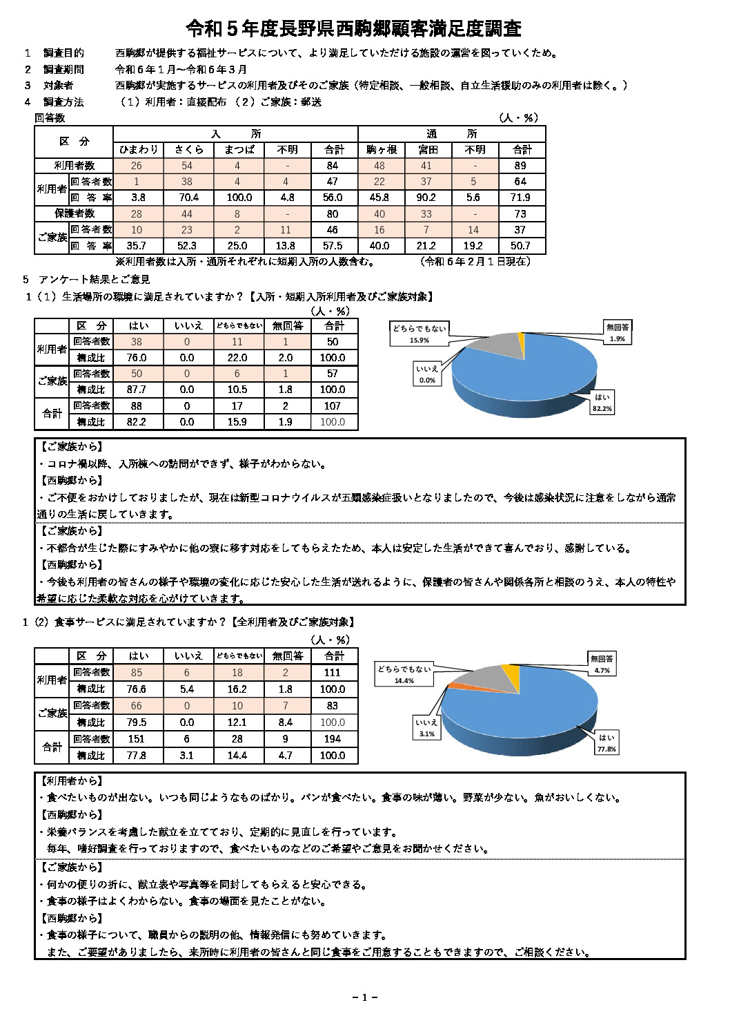 R5顧客満足度調査のサムネイル