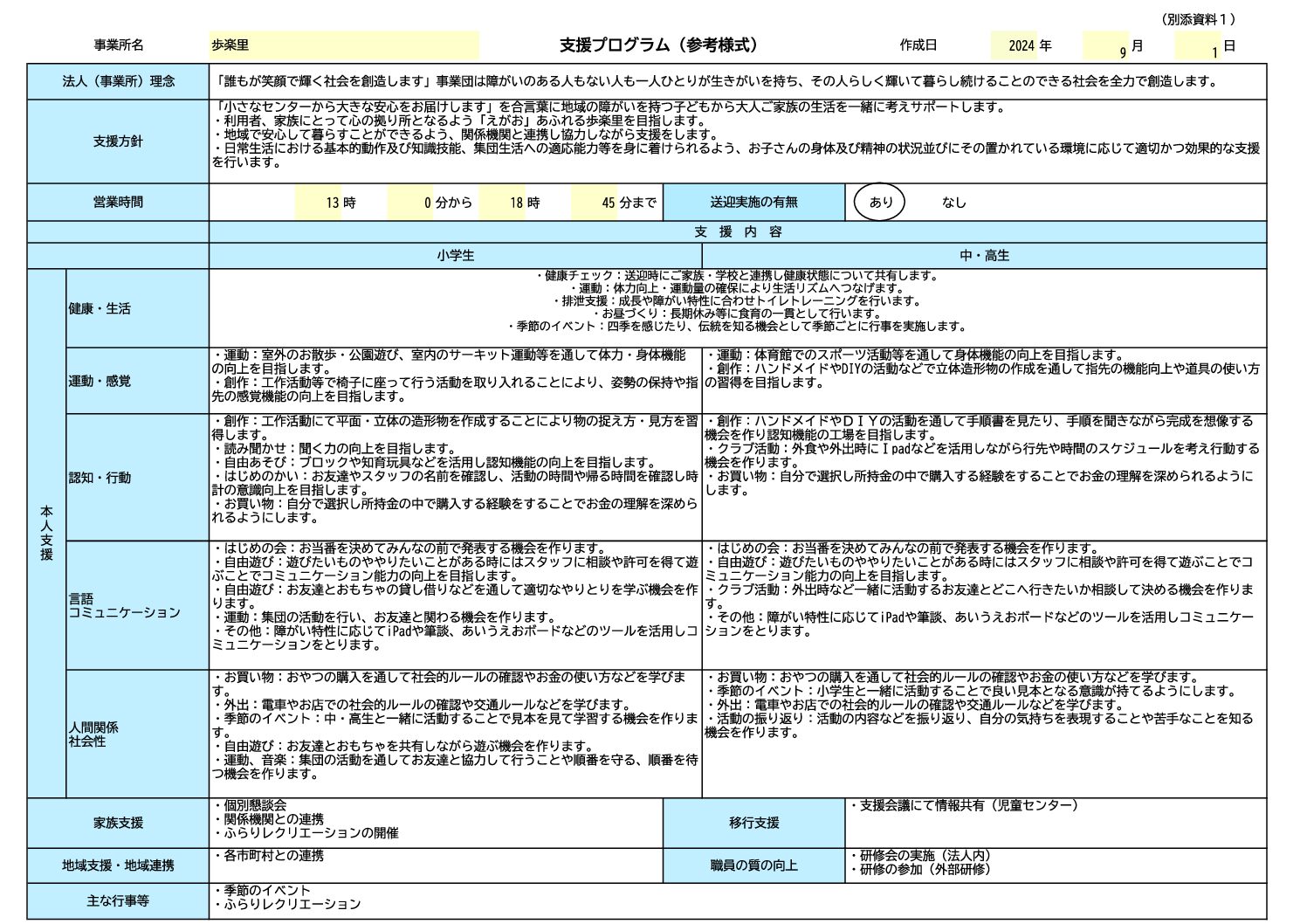 支援プログラムのサムネイル