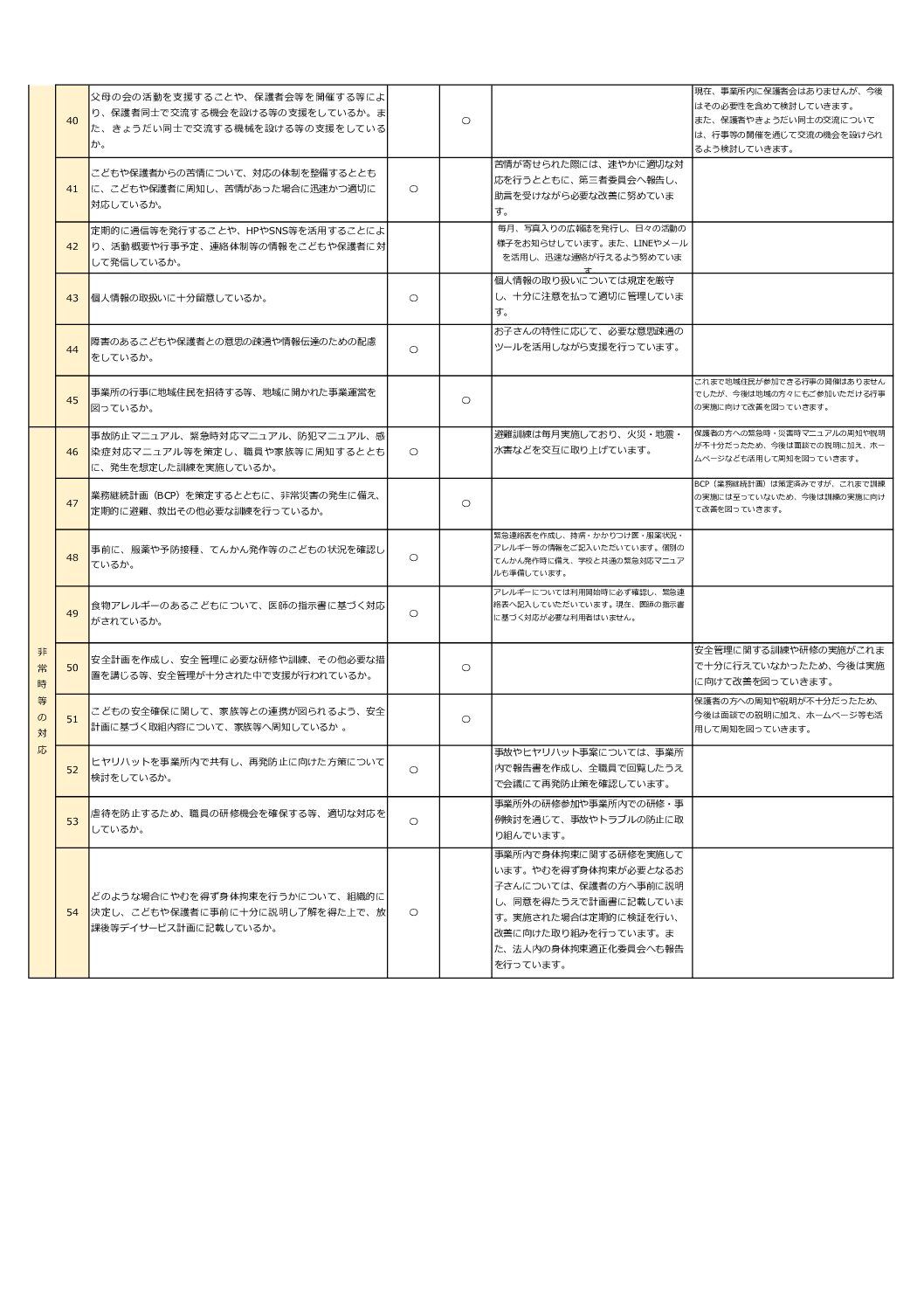 事業所３のサムネイル