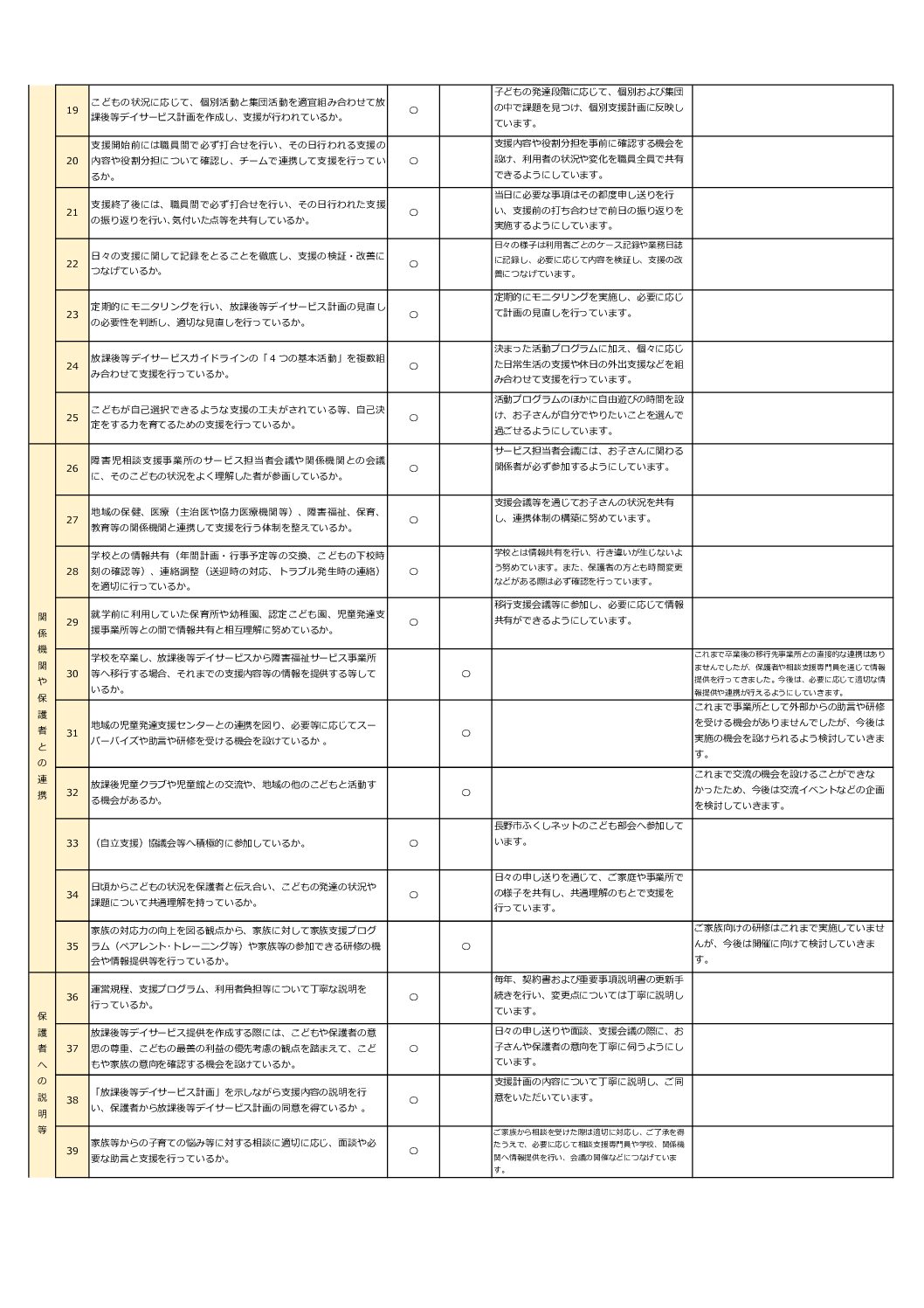 事業所２のサムネイル
