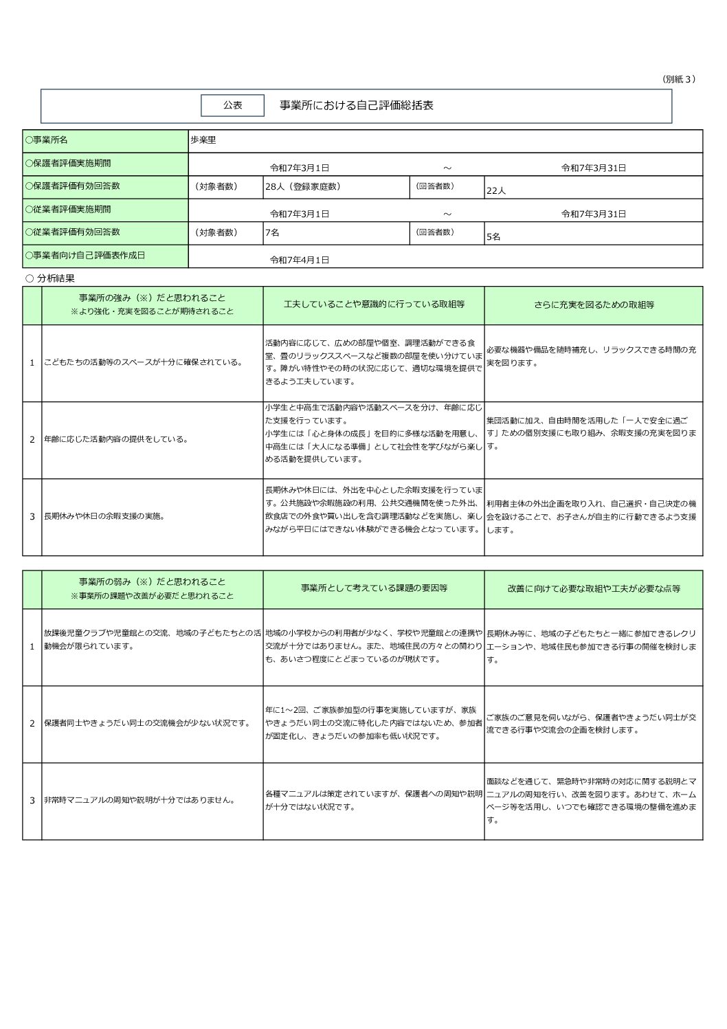 総括表のサムネイル