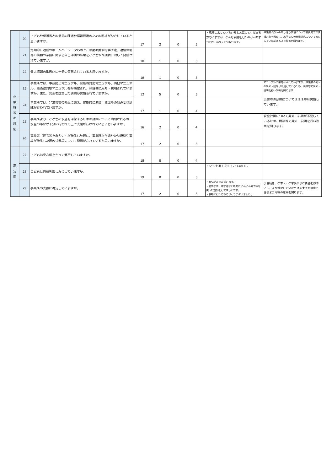 保護者２のサムネイル
