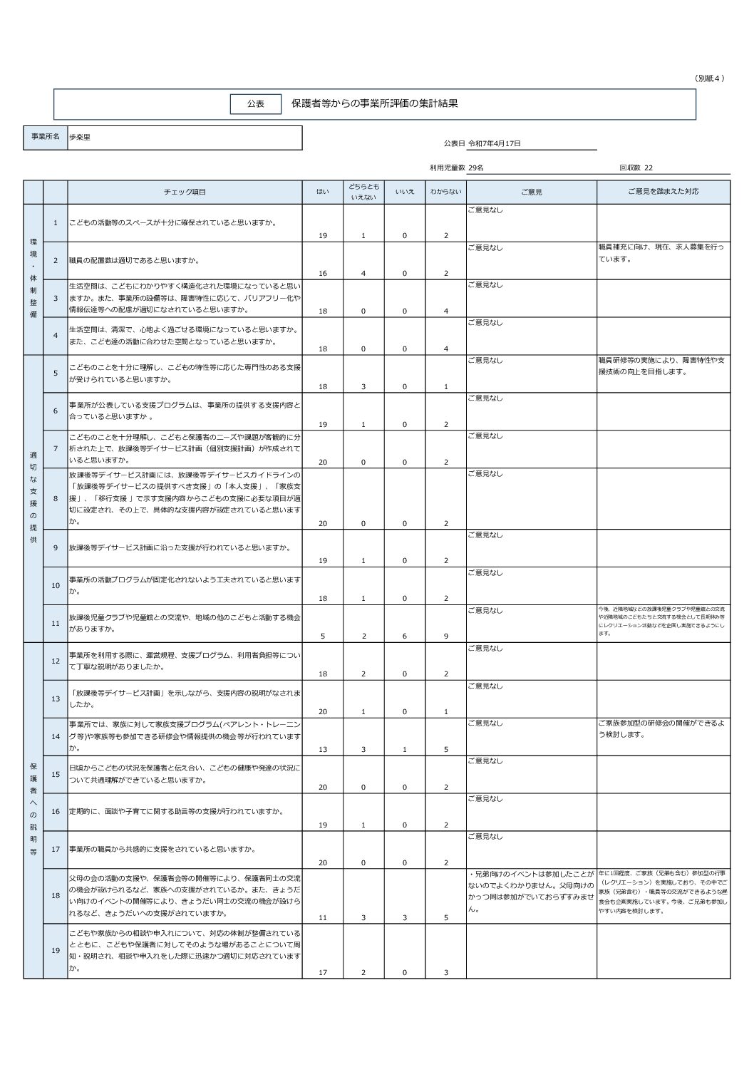 保護者１のサムネイル