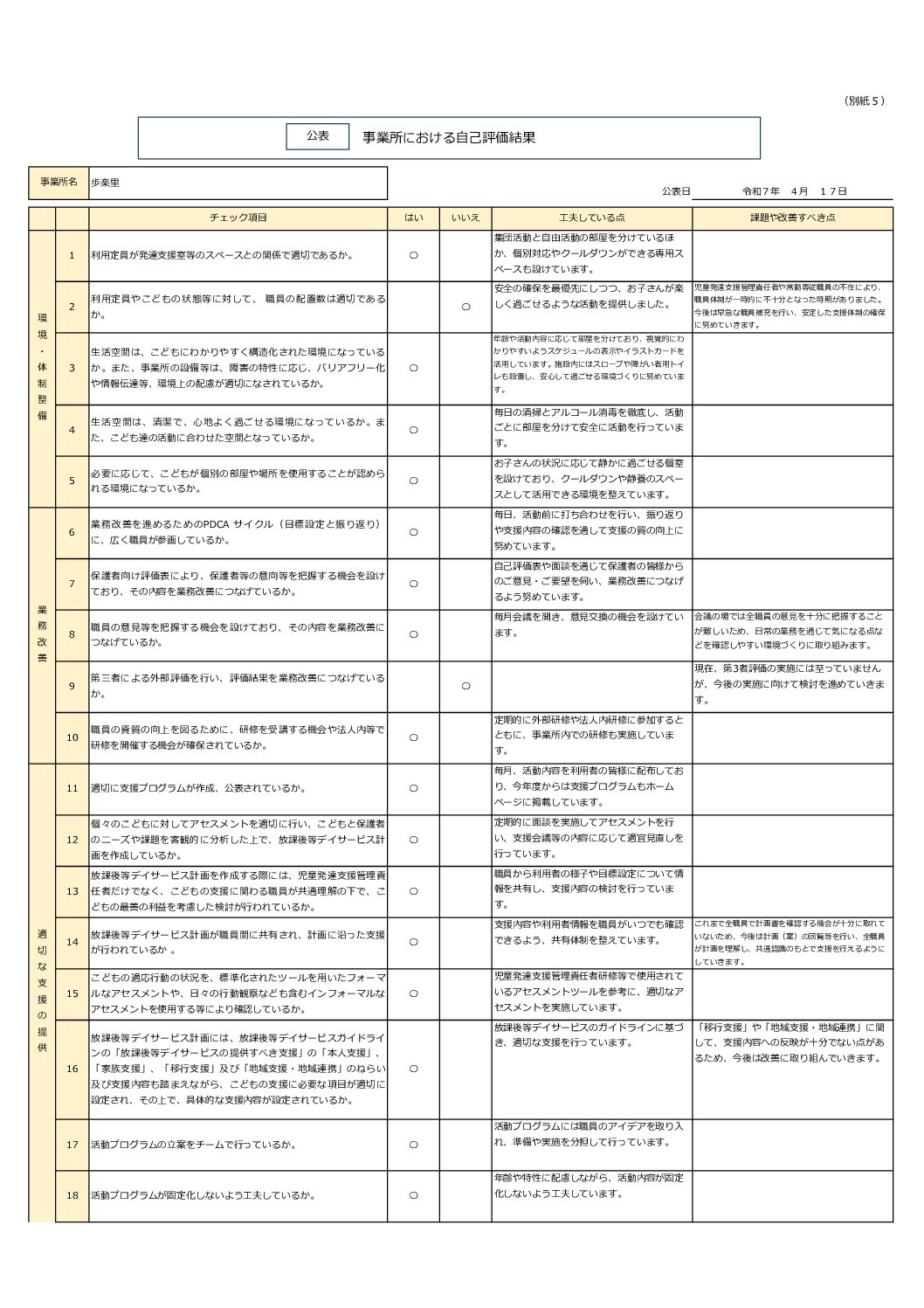 事業所１のサムネイル